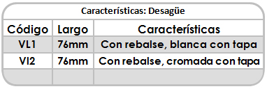 Desague