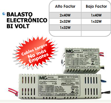 Balastos