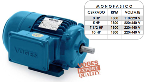 Monofásico cerrado